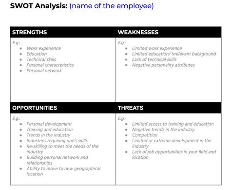 Free Swot Analysis Template Ppt Word Excel Vrogue Co