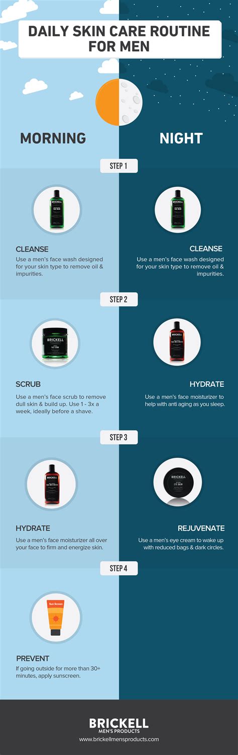 A Daily Mens Skin Care Routine Youll Actually Follow Men Skin Care