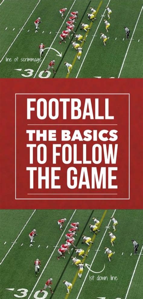 57 Best Images American Football Rules For Dummies Stance To Start