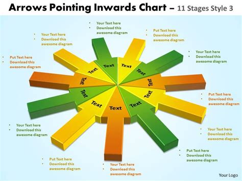 Arrows Pointing Inwards Chart 11 Stages Style 2 Powerpoint Slide