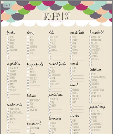 Pin By Marsha Keese On Household Grocery List Printable Shopping