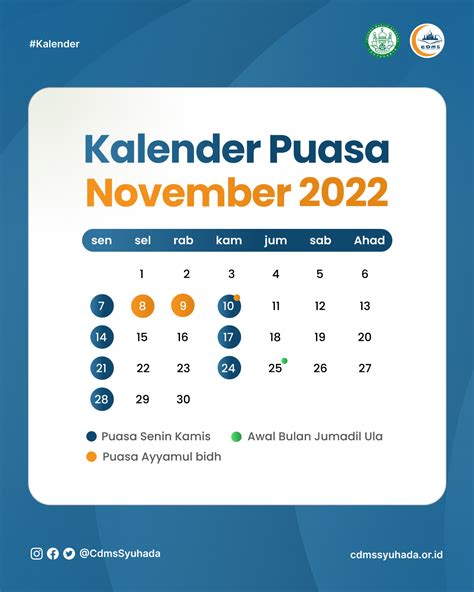 Kalender Puasa November 2022