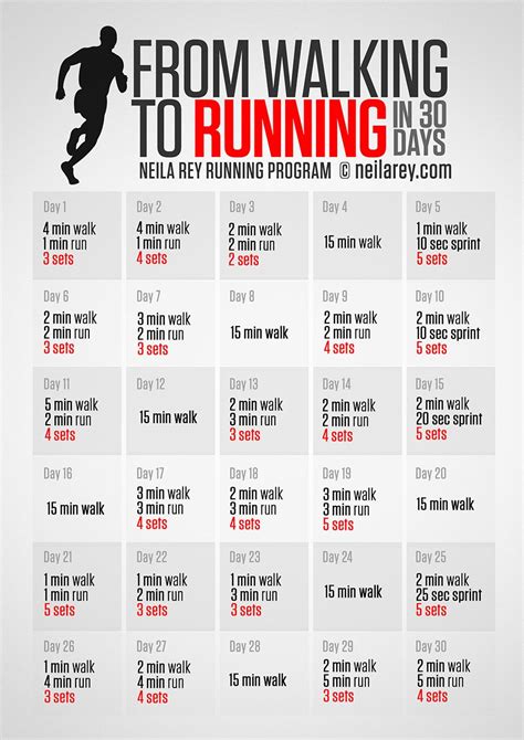 Train To Run 5k In 8 Weeks An Easy To Follow Program For All Fitness Levels Print And Use