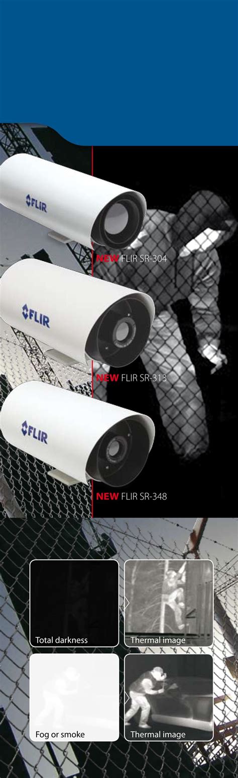 Flir Thermal Cameras For Perimeter Protection Home Safety Thermal
