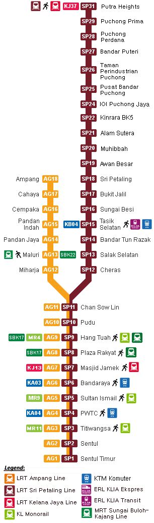Park & ride stations lrt line extension alignment map. LRT services, Ampang line LRT, Sri Petaling line LRT ...