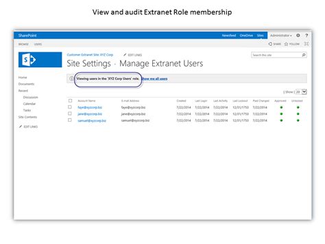 Excm Screenshot Tour External User Account Management Features