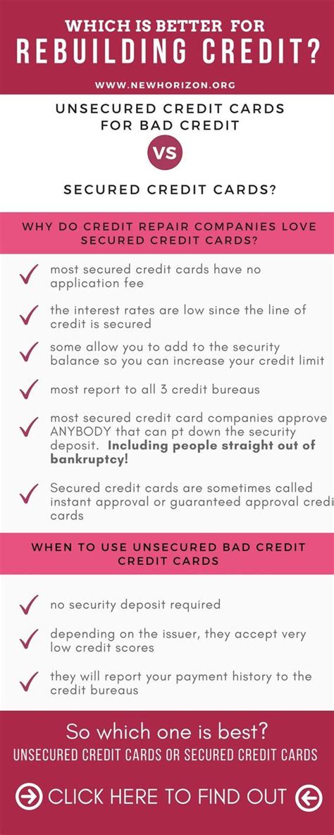 The difference between a secured and an unsecured card. Pin on Debt and credit Help