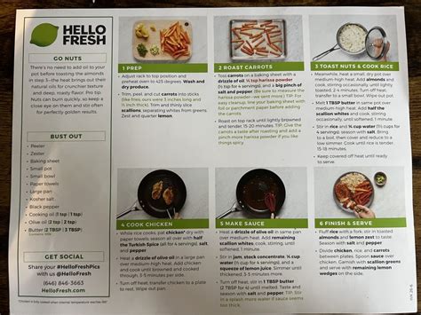 Hellofresh Review Moneyunder30