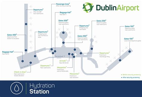 Dublin Airport Map Terminal 1 Gates