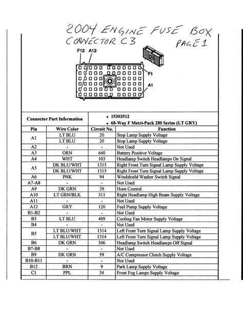 C5 Corvette Fuse Box Diagram