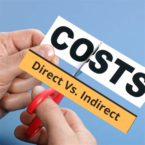 Direct Vs Indirect Costs Byerly Enterprises