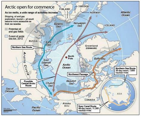 Arctic Sea Routes X R Mapporn