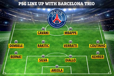 How Psg Could Line Up With Real Madrid Or Barcelona Trio Depending On