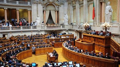 Assembleia da República últimas iniciativas legislativas Patologia