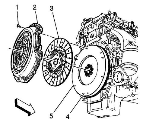 Ford Pressure Plate Bolt Torque Specs