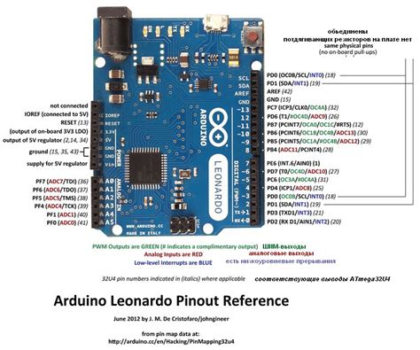 Secondary pins are mostly communications pins such as i2c. Arduino Uno Pinout Description - Circuit Boards