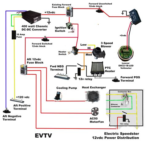 Evtvme Speedster Pictorial Diagrams