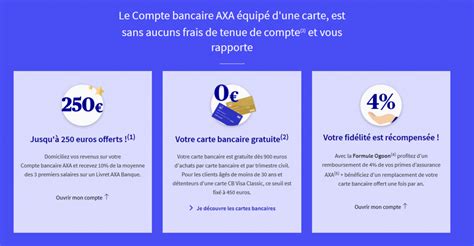 Axa Banque Avis Et Test De La Banque En Ligne Du Groupe Axa