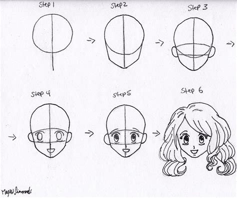 Lets Draw Something Drawing Anime Face Step By Step Anime Face