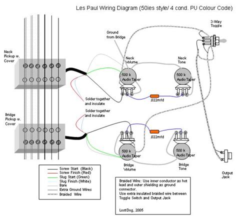 Well…since led zeppelin is a very topical subject right now, makes sense publishing an online guide to jimmy page's gear…since he's one of the best and most influential guitarists ever. 17 Best images about Guitar Wiring Diagrams on Pinterest ...