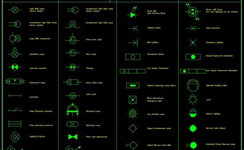 Electrical Symbols Drawings In Autocad Maztemplates