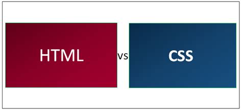 Difference Between Html And Css With Comparison Chart Advantages And