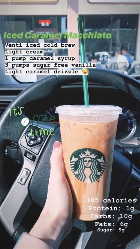 Starbucks Iced Coffee Recipe Reddit Starbucks Coffee I Found A Data