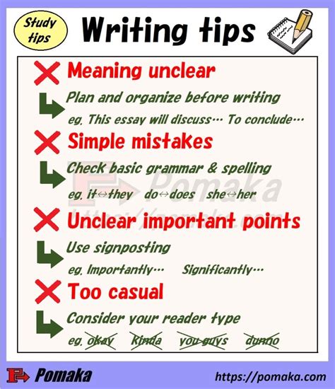 Five Tips For Improving Your Writing Pomaka English