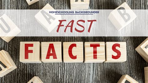 Homeschool Fast Facts Homeschooling Backgrounder