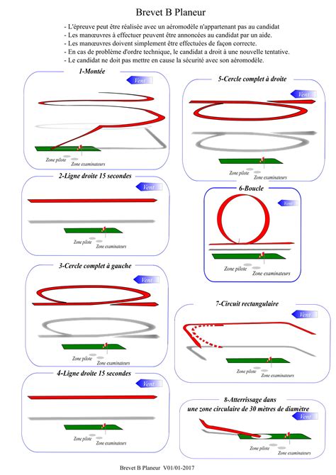 Formation Brevet B Avion Planeur Ecole De Pilotage Adal