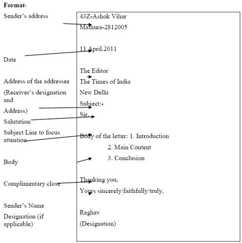 You are cultural secretary of your school. Formal Letter For Class 9 | Letters - Free Sample Letters