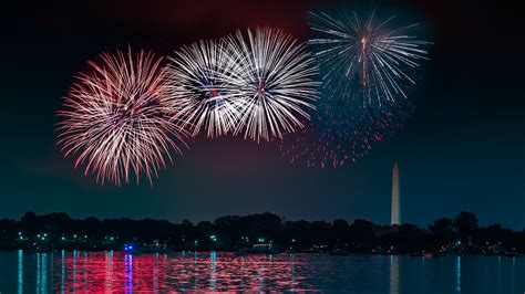 Trump Creates Exclusivity At The Lincoln Memorial With Vip Tickets For July 4th Fireworks