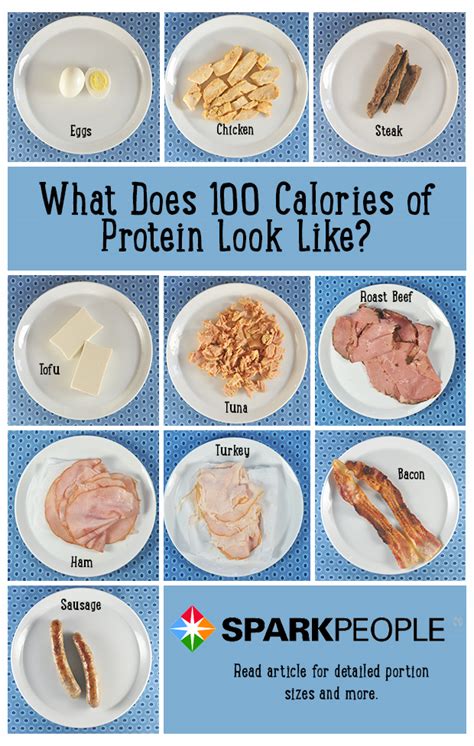 What Does 100 Calories Look Like? | SparkPeople