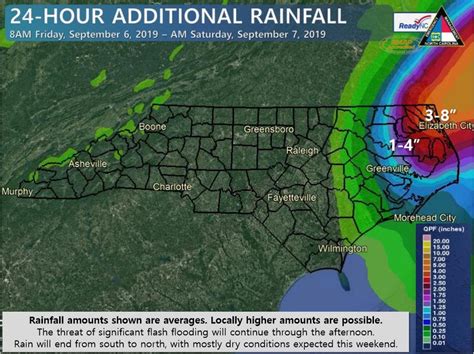 Hurricane Warnings Lifted In Nc Storm Surge Threat Continues