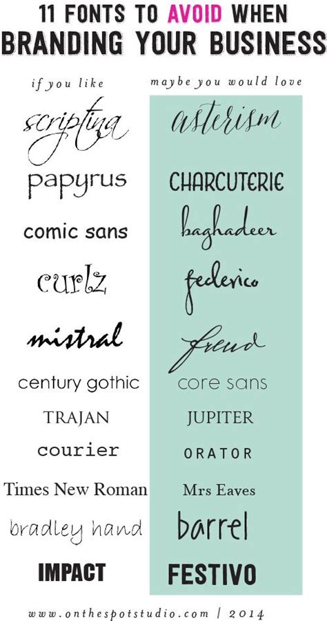 11 Fonts You Should Avoid When Branding Your Business Lettering