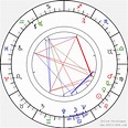 Wilbur Stark Astroloji, Doğum Tarihi, Doğum Haritası, Astro veri tabanı
