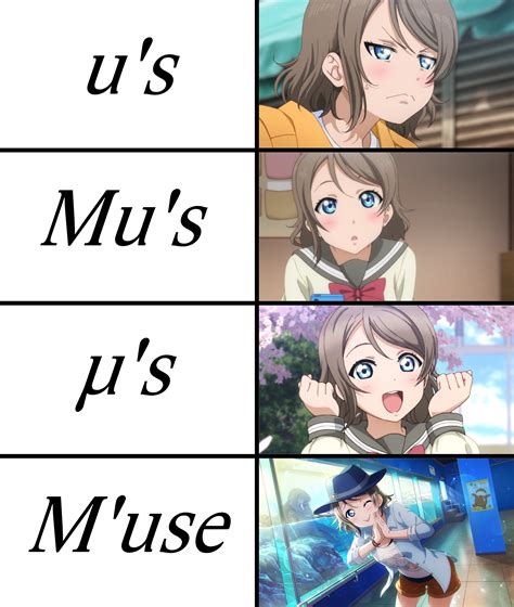 You Watanabe On The Correct Spelling Of µs Rotonokizaka