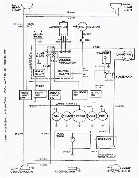 Basic Automotive Wiring Diagram Gauges