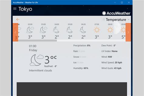 5 Best Weather Apps For Windows 10 In 2024