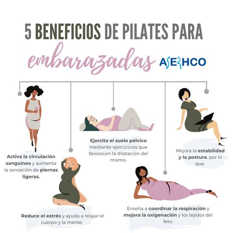 Cuídate Durante El Embarazo Con Pilates Aserhco