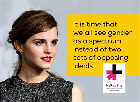 Emma Watson Emotional Inspirational And Powerful Words On Gender