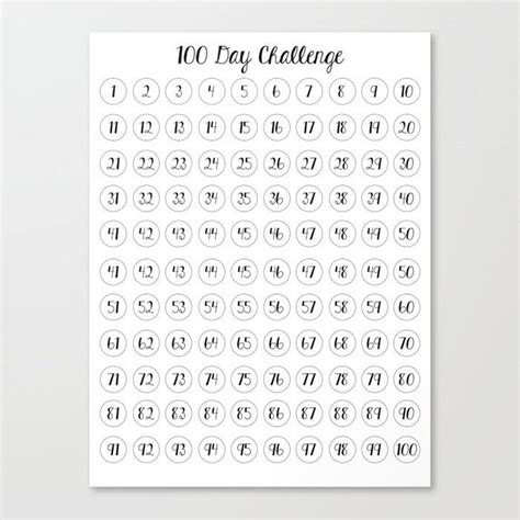 100 Day Challenge Canvas Print By Peppermintcreek Medium 100 Day