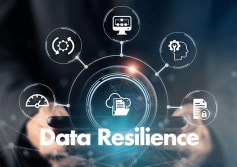 Data Resiliency The Key Component Of Every Disaster Recovery Plan Arcserve