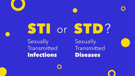 Sti Vs Std — What’s The Difference