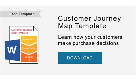 If you want a sample customer journey map to help you inform your own strategy, click here to download our free customer journey map template. Customer Journey Mapping: Best Tips & Examples