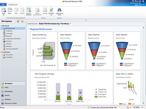 Microsoft Dynamics CRM Portal: Empowering Your Business Growth