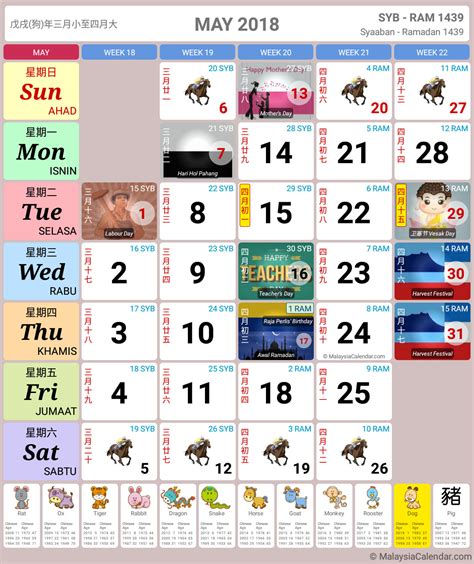1,2,3,4 feb (hari wilayah) & 16,17,18 feb. Malaysia Calendar Year 2018 (School Holiday) - Malaysia ...