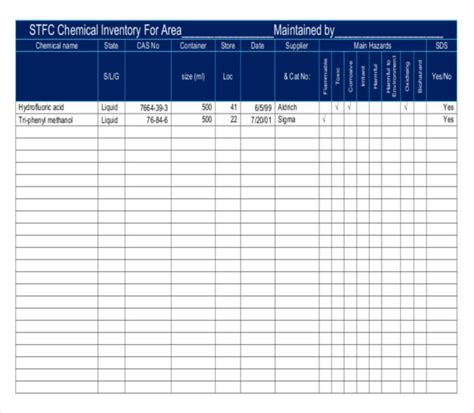 chemical inventory templates  sample