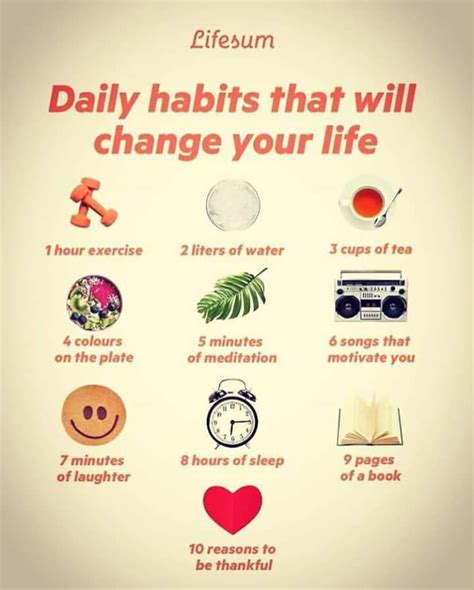 Daily Habits That Will Change Your Life — Chris Saad