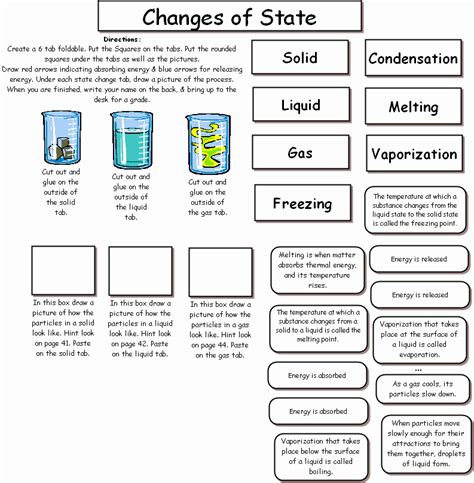 States Of Matter Diagram Worksheet